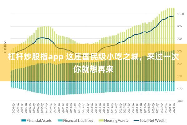 杠杆炒股指app 这座国民级小吃之城，来过一次你就想再来