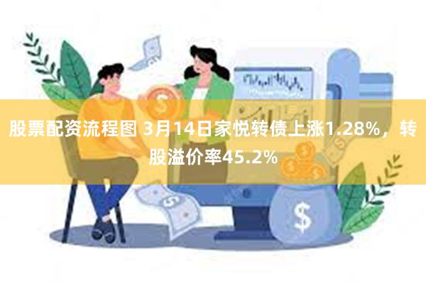 股票配资流程图 3月14日家悦转债上涨1.28%，转股溢价率45.2%