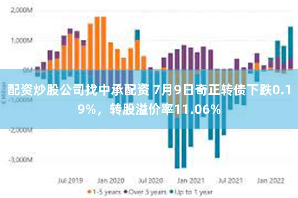 配资炒股公司找中承配资 7月9日奇正转债下跌0.19%，转股溢价率11.06%