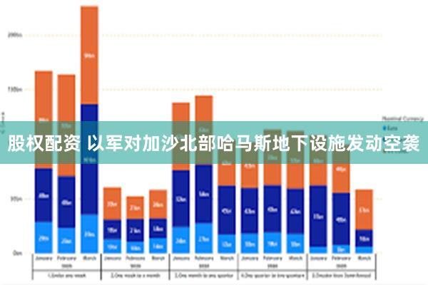 股权配资 以军对加沙北部哈马斯地下设施发动空袭