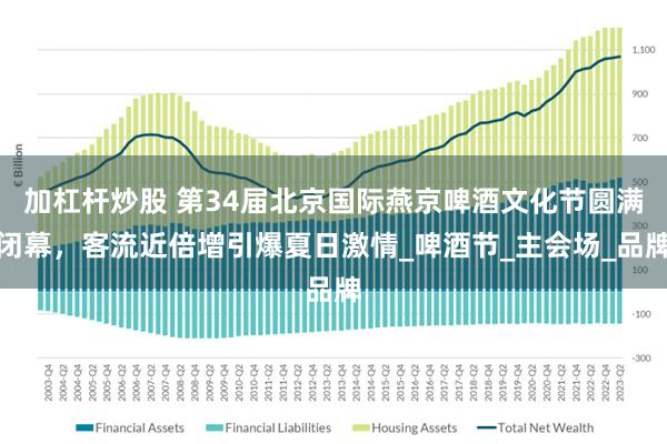 加杠杆炒股 第34届北京国际燕京啤酒文化节圆满闭幕，客流近倍增引爆夏日激情_啤酒节_主会场_品牌