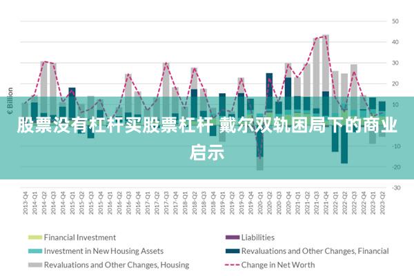 股票没有杠杆买股票杠杆 戴尔双轨困局下的商业启示