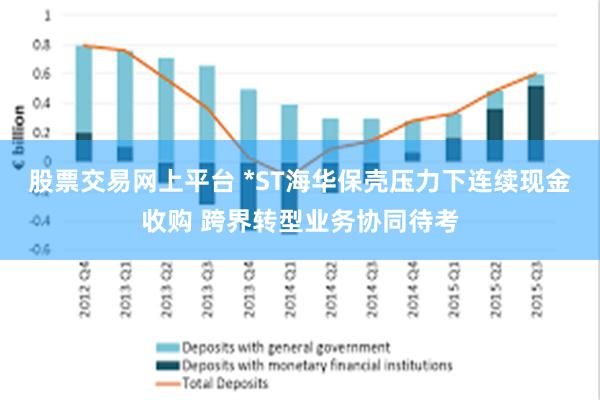 股票交易网上平台 *ST海华保壳压力下连续现金收购 跨界转型业务协同待考