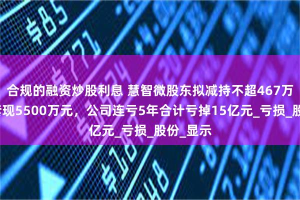 合规的融资炒股利息 慧智微股东拟减持不超467万股，或套现5500万元，公司连亏5年合计亏掉15亿元_亏损_股份_显示