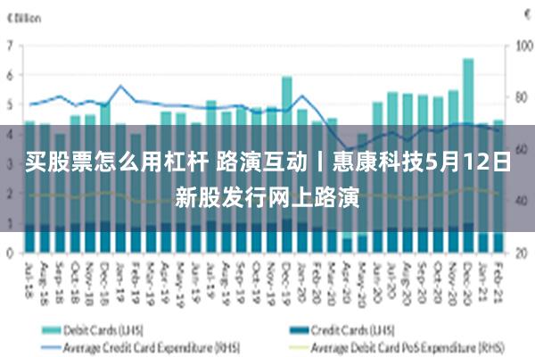 买股票怎么用杠杆 路演互动丨惠康科技5月12日新股发行网上路演