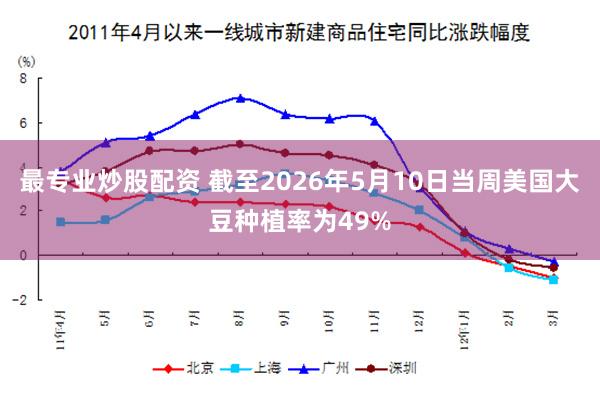 最专业炒股配资 截至2026年5月10日当周美国大豆种植率为49%