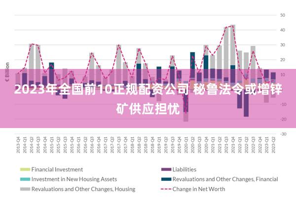 2023年全国前10正规配资公司 秘鲁法令或增锌矿供应担忧