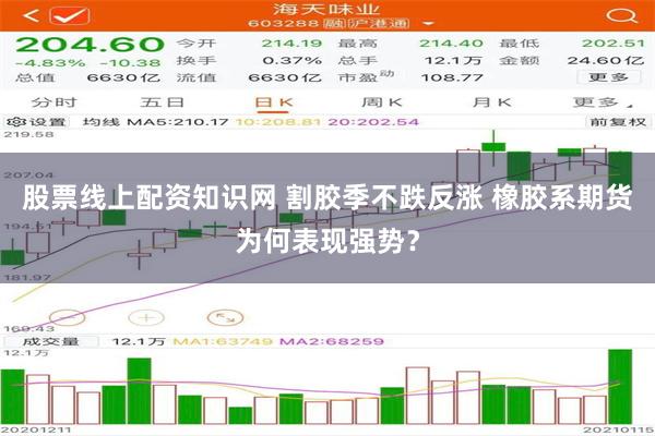 股票线上配资知识网 割胶季不跌反涨 橡胶系期货为何表现强势？