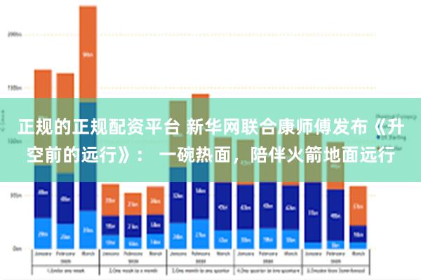 正规的正规配资平台 新华网联合康师傅发布《升空前的远行》: 一碗热面,陪伴火箭地面远行