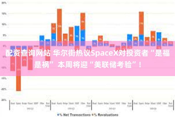 配资查询网站 华尔街热议SpaceX对投资者“是福是祸” 本周将迎“美联储考验”！