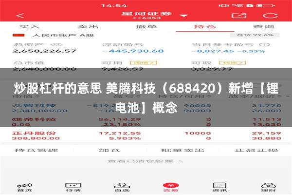 炒股杠杆的意思 美腾科技（688420）新增【锂电池】概念
