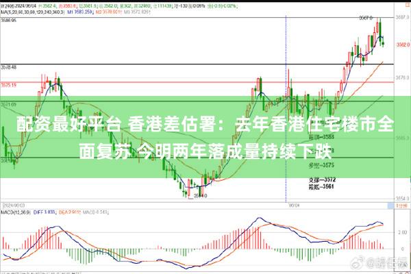 配资最好平台 香港差估署：去年香港住宅楼市全面复苏 今明两年落成量持续下跌