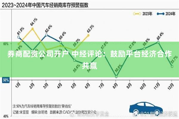 券商配资公司开户 中经评论:鼓励平台经济合作共赢